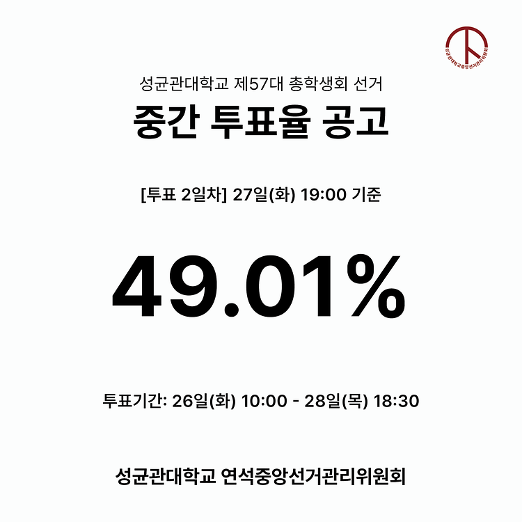 중간투표율