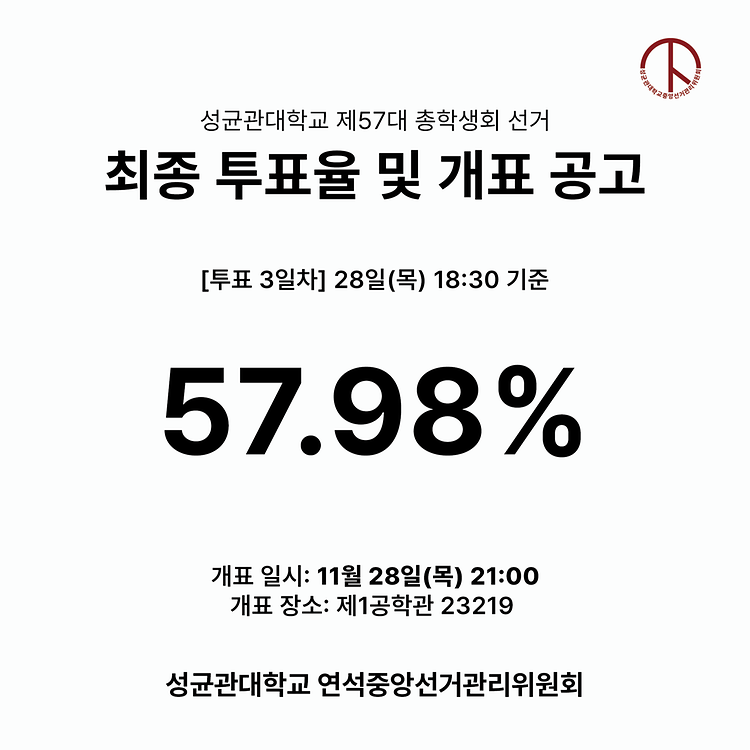 [제57대 총학생회 선거 최종 투표율 및 개표 안내]